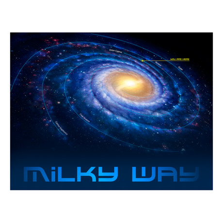 Milky Way, You Are Here