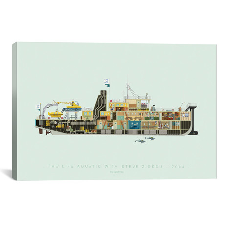 Famous Hollywood Settings Series: The Life Aquatic With Steve Zissou!