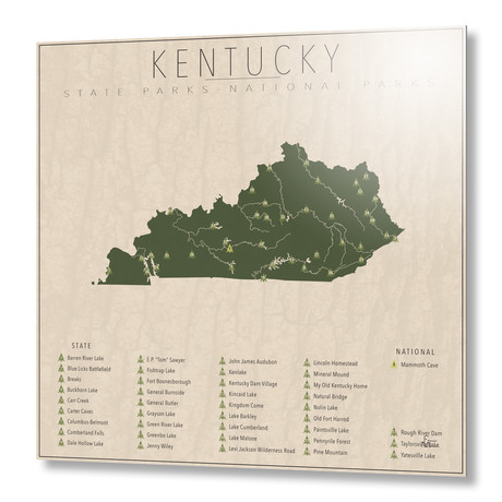 Kentucky Parks