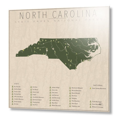 North Carolina Parks