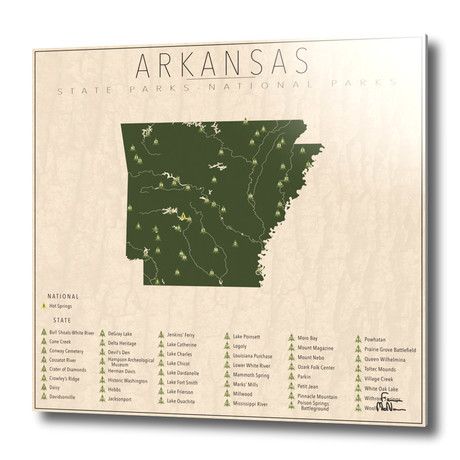 Arkansas Parks