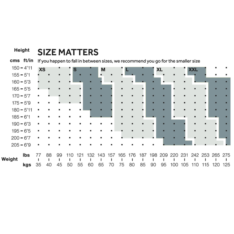 Skins Dnamic Size Chart
