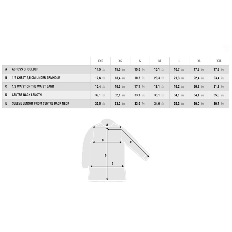 parajumpers size guide