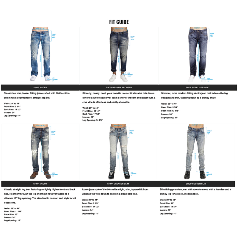Stacker Slim Jeans // Raw (33WX32L) - Cult of Individuality - Touch of ...