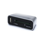 Podium Mini Card Reader