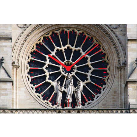 NotreDame AboutFaceClock