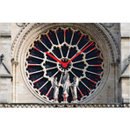 NotreDame AboutFaceClock