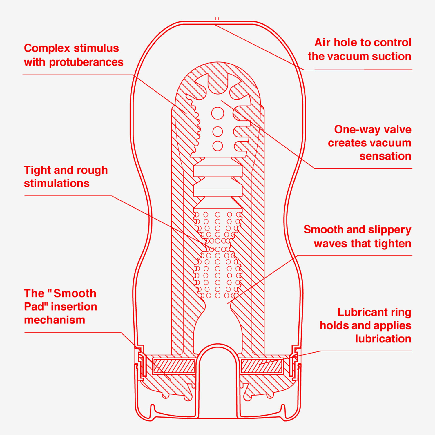 Tenga Deep Throat 61