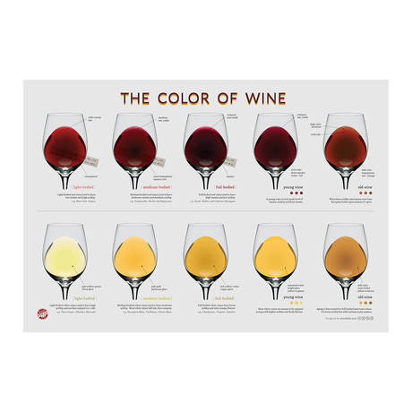 The Color of Wine
