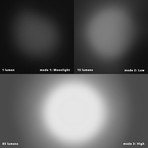 Beta-QR Solid Copper