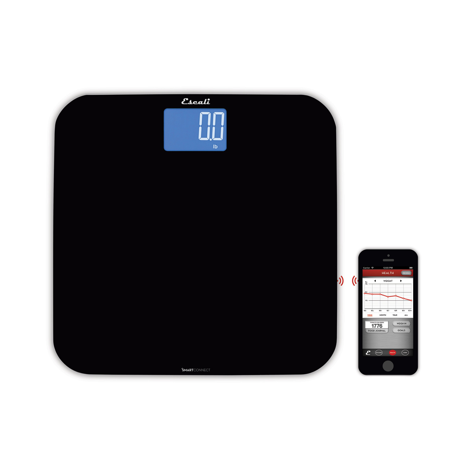 SmartConnect // Body Scale Escali Touch of Modern