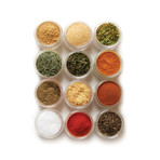 The Mobile Foodie Survival Kit