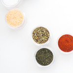 The Mobile Foodie Survival Kit