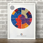 C51d1dd0104b58b5e5d55aac5f32d267 small