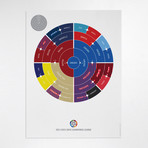 Champion's League (2009-2010)