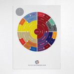 Champion's League (2009-2010)