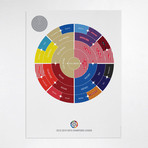 Champion's League (2009-2010)