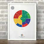 Ee2ff62d262268bef9f1b235fae3db92 small