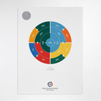 Men's Olympic Football (2008)