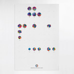 Minneapolis/LA Lakers