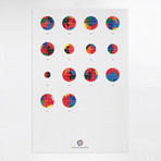 Full League History (Euro 1960-2012)