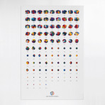 Full League History (Euro 1960-2012)