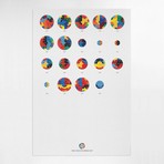 Full League History (Euro 1960-2012)