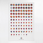 Full League History (Euro 1960-2012)