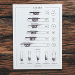 Cigars // Letterpress