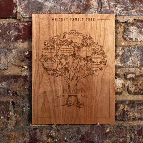 Whiskey Family Tree // Wood Engraving