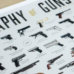 The Filmography of Guns