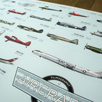 The Filmography of Aircraft