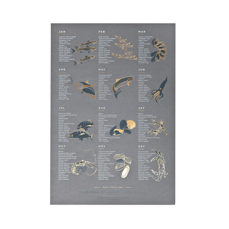 Seasonal Seafood Poster // Limited Edition