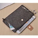 Felt iPad Sleeve // Double Vertical Zipper (iPad Mini)