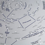 Science Fiction Star Chart