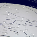 Science Fiction Star Chart