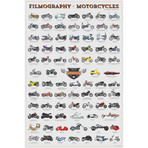 The Filmography of Motorcycles // Collector's Box