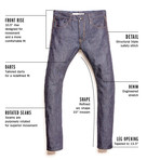 #322, Arc Slim // White (30WX33L)