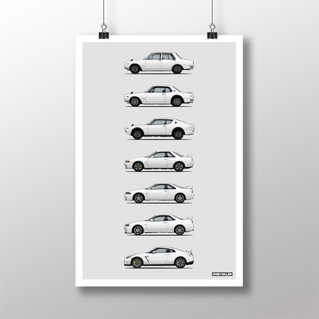 Nissan GT-R Generations