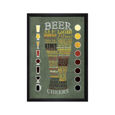 Beer Chart // Framed Print (16"L x 24"W)