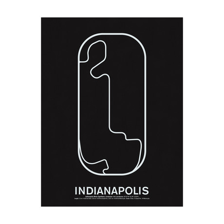 Indianapolis Motor Speedway Screenprint