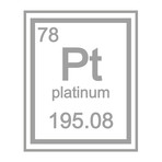 Platinum Periodic Table Element