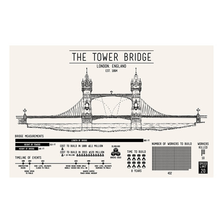 The Tower Bridge // London, England // Est. 1894 (Black Licorice // White Ink)