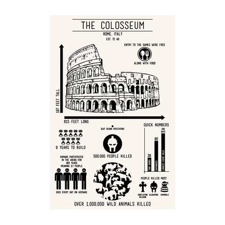 The Colosseum // Rome, Italy // Est. 72 AD (Black Licorice // White Ink)