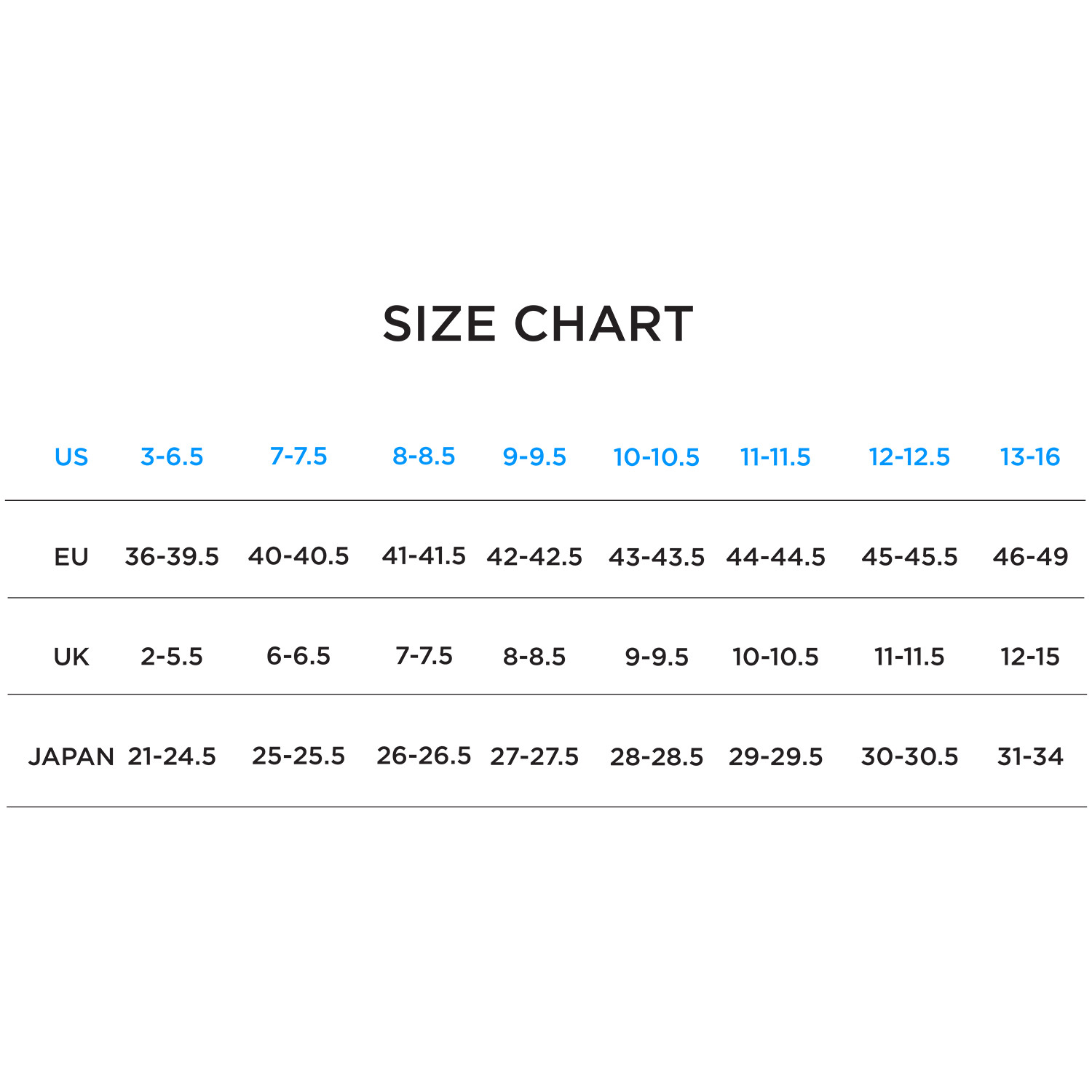 Diesel Boots Size Chart