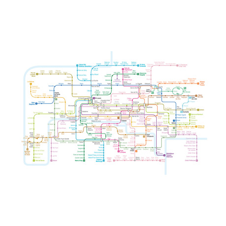 PLAN DU METRO DE PARIS Panoramique // Couleur