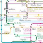 PLAN DU METRO DE PARIS Panoramique // Couleur