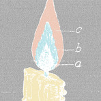 The Chemical History of a Candle (Yellow)