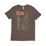 Beer Tee // Asphalt (M)