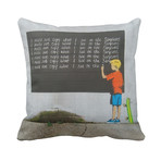 I Must Not Copy What I See on The Simpsons New Orleans